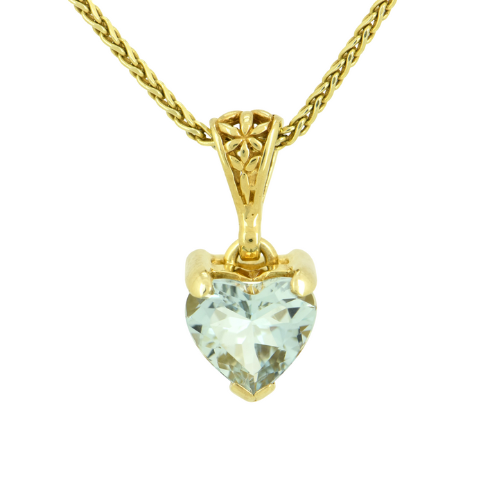 Aquamarine Pendant